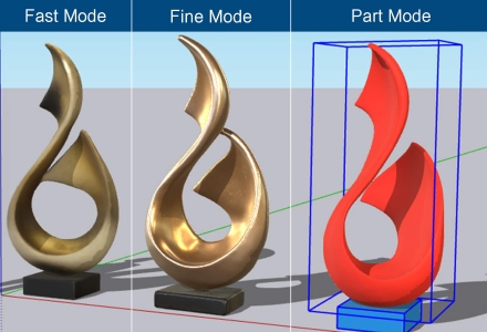Precision-Enhanced SUAPP AIM for Multi-Scenario Applications