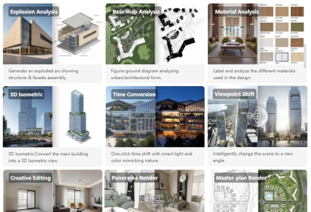 AIR Intelligent Editing | Unleash Creative Potential