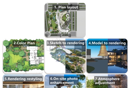10 AI-Powered Landscape Design Workflows – A Comprehensive Hands-On Guide!
