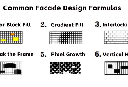 The Secret to a "One-Glance" Building Facade: 6 Foolproof Design Formulas ...