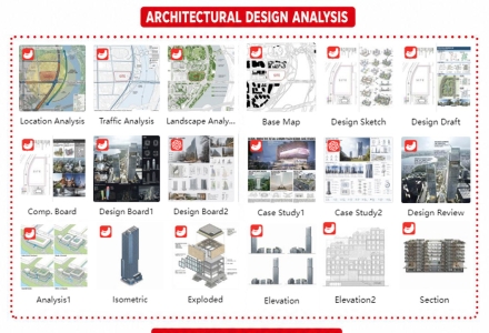 How Top Design Firms Automate Diagrams with AI — The Ultimate Guide