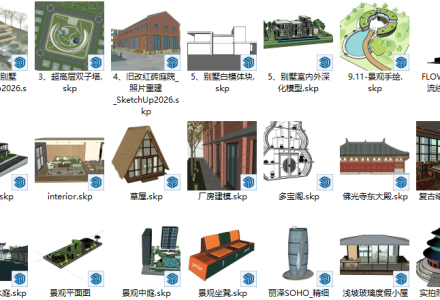 SUAPP AI + GPT-6: Cloud Auto-Modeling — AI Modeling's New Era Starts in 2026
